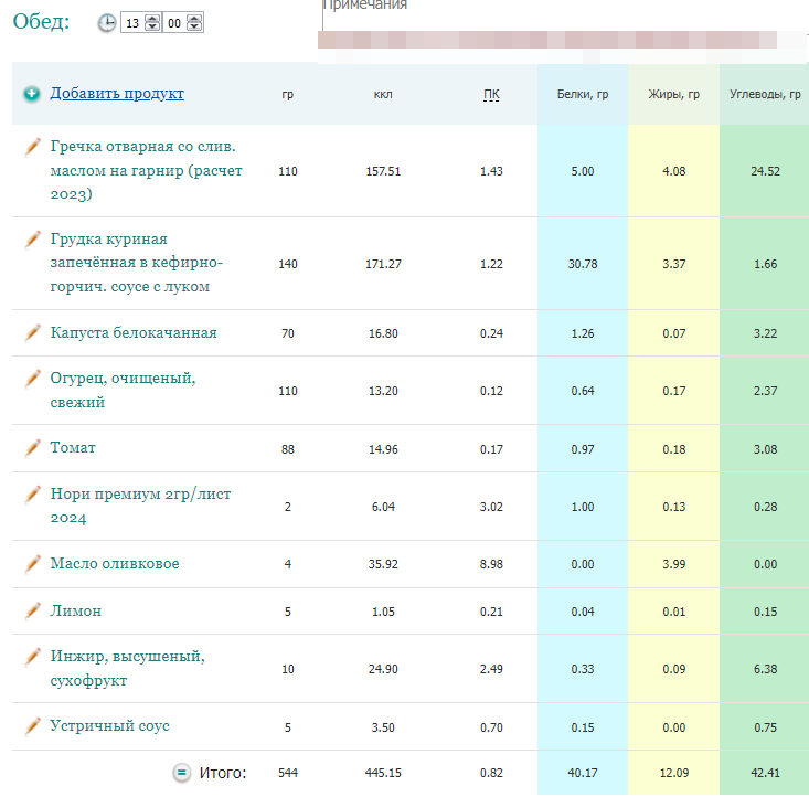 Отчетность в росстат. Отчет в росстат по форме п-4 (нз) - что это. Росстат отчеты шаблоны. Росстат отчеты шаблоны. Заполнение формы 1 предприятия в статистику.
