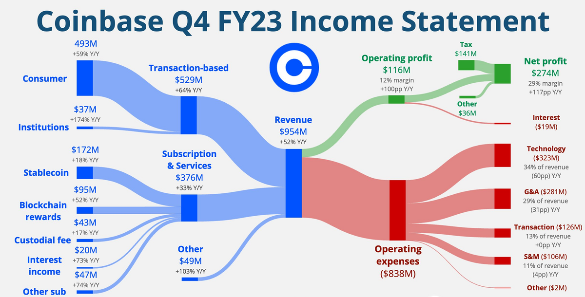 Сегодня в выпуске:  — ВЕЛИКОбритания в рецессии? Боже, храни Королеву!-5