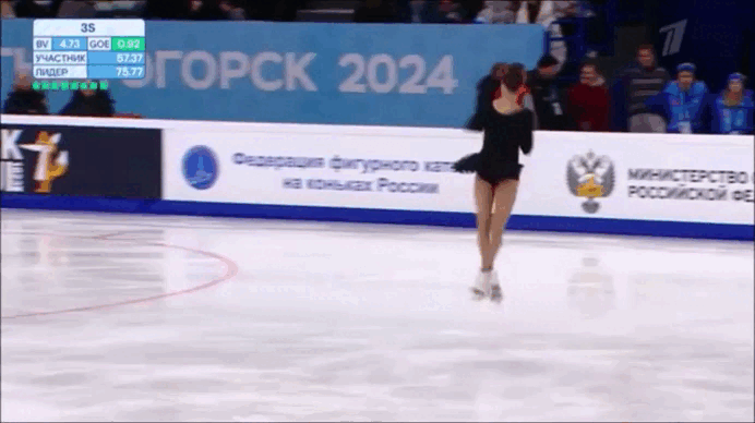 -7-2