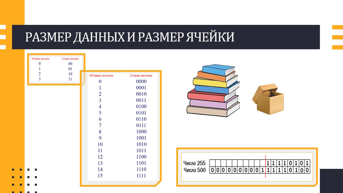 Print дата