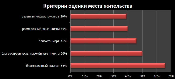 Вырастут ли пенсии в 2024