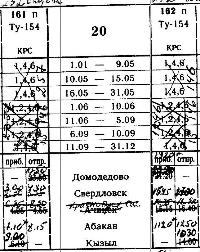 График движения автобусов канск. Расписание двойки автобуса ачинск. График врачей детской поликлиники биробиджан. Расписание автобусов ачинск 2 маршрут. Ачинск автобус 219 расписание.