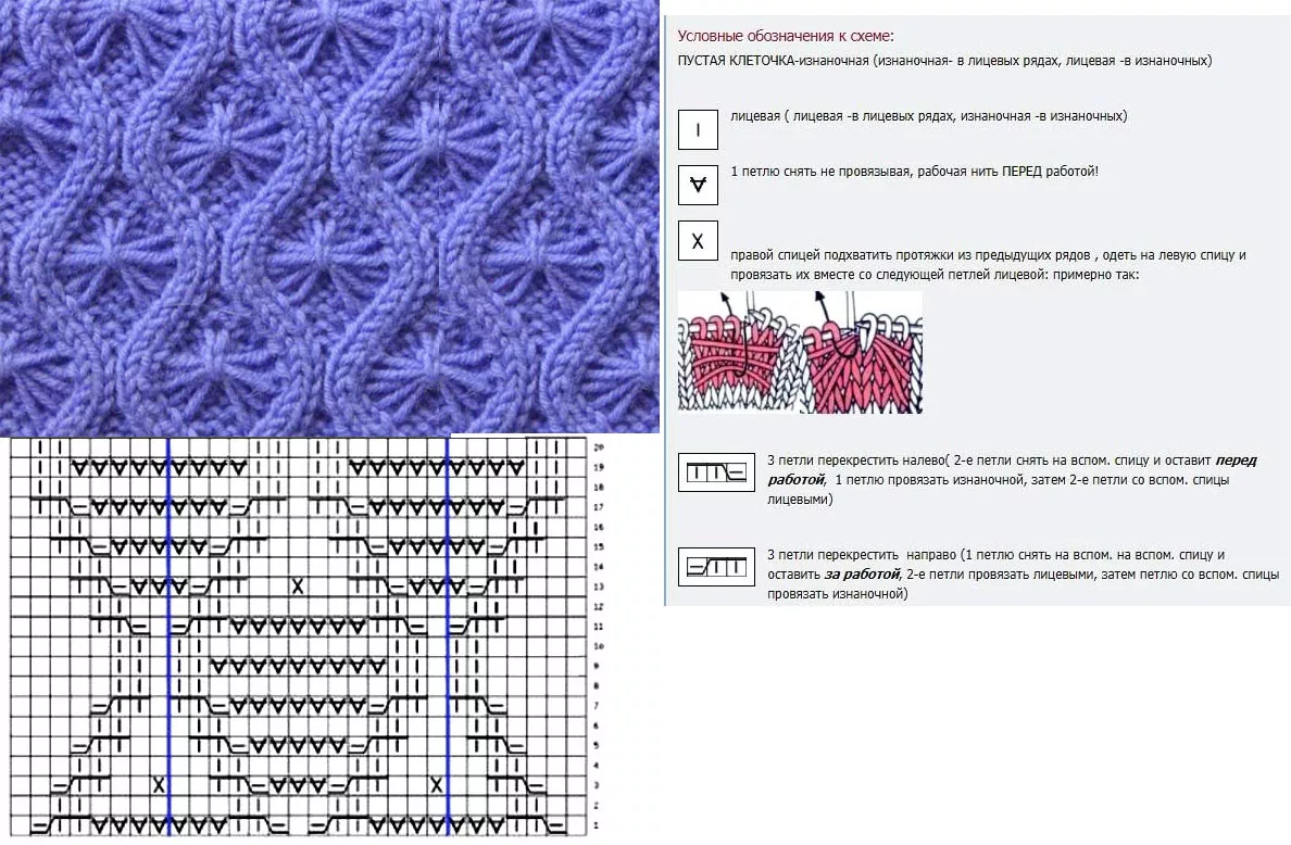 Какой то узор схему вязать спицами