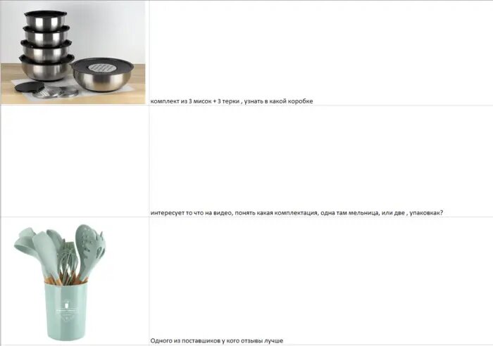 Часть таблицы клиента с запросом