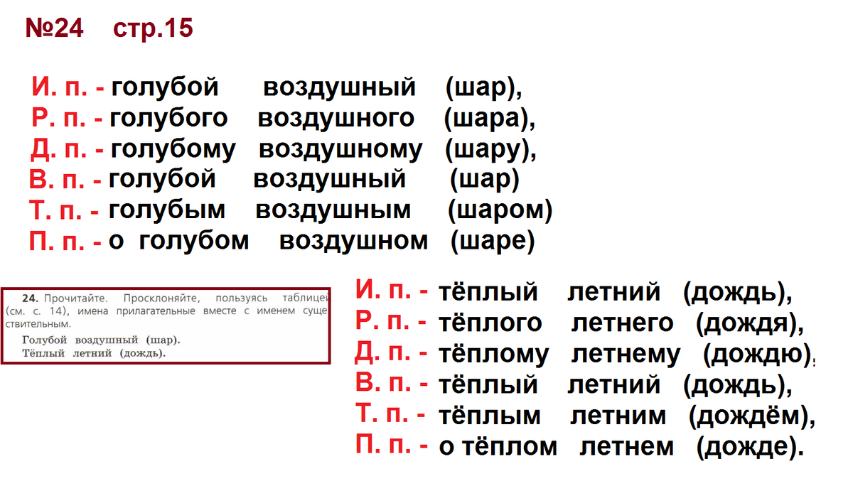 задание 2 впр 4 класс русский язык. впр по русскому языку 4 класс задания. задания по подготовке к впр по русскому языку 4 класс. задание 2 впр 4 класс русский язык. впр русский язык 4 класс проверочные работы.