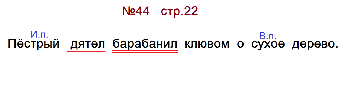 Школа россии методичка пособие для учителя 4 класс русский язык. Провела по русскому языку. Программы по русскому языку 1 4 класс. Рабочая программа по русскому языку 2 класс школа россии. Правило русского языка 2 класс.