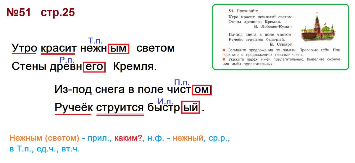 Канакина горецкий 4 класс упражнение 64