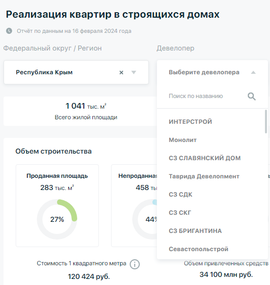 стройка домов. строящемся или строящимся как правильно. строящемся или строящимся как правильно. технический надзор в строительстве. строительство здание «бузовнынефть».