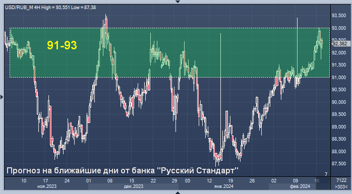 Data drop. Data drop. Data drop. Vi-cc-100. Data drop.