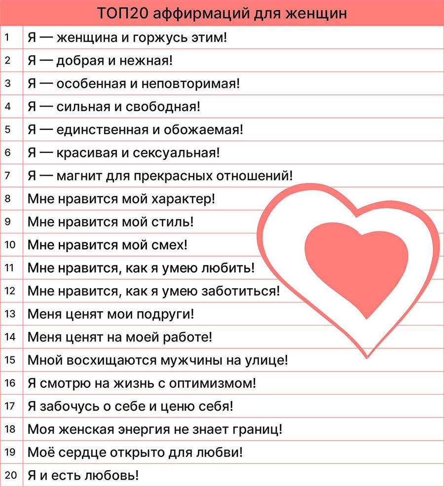 Аффирмации для женщин: ТОП20 аффирмаций на каждый день | Сайт психологов  b17.ru | Дзен