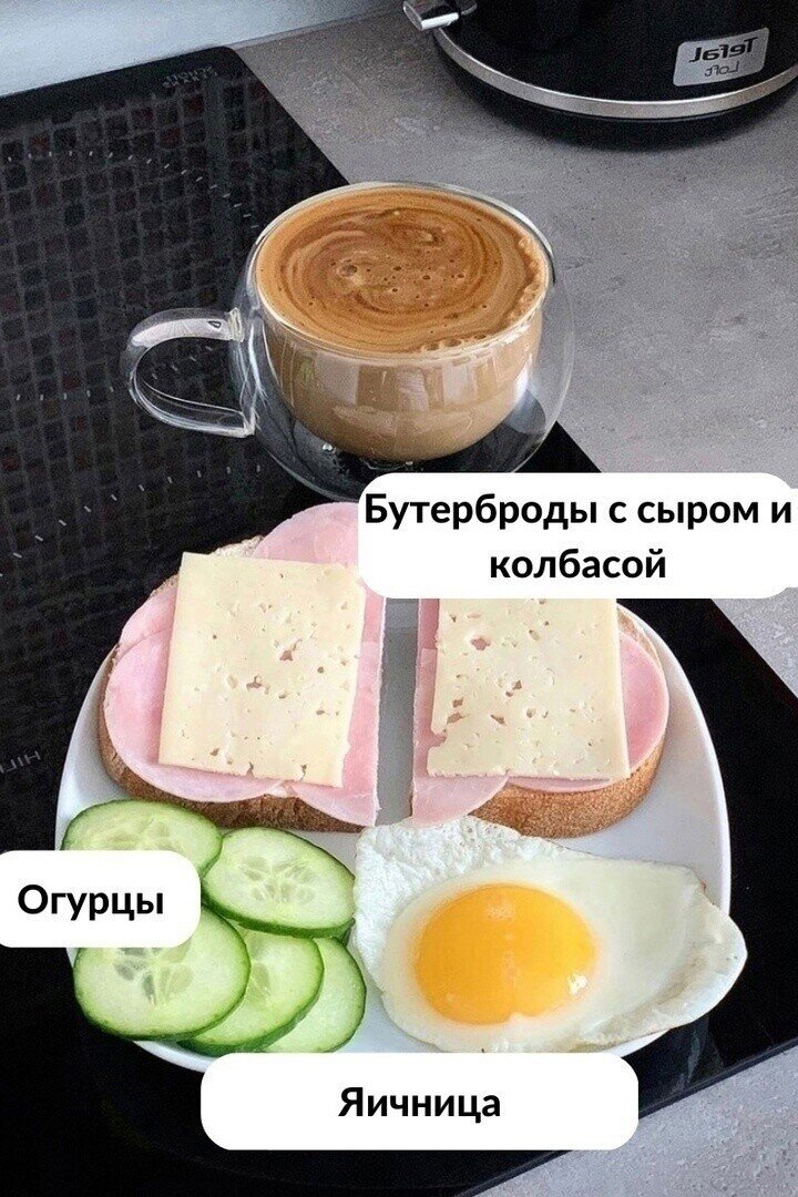 Простое питание на неделю