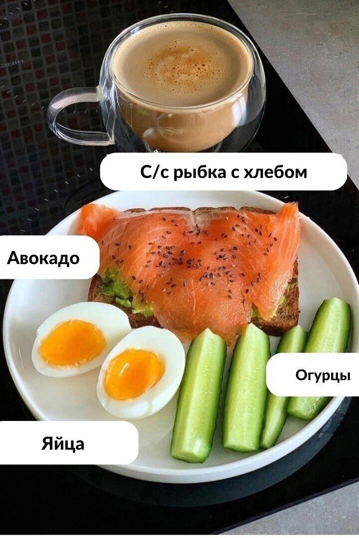 Питание для похудения. Правильное питание для спортсмена меню. Полезный перекус. Питание для спортсменов меню на каждый. Спорт питание на каждый день.