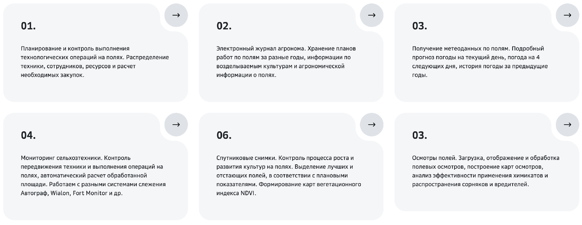 Эффективное цифровое сельское хозяйство