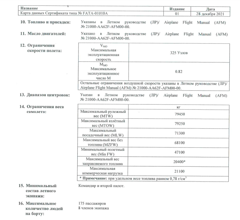 Стр. 4 из 7