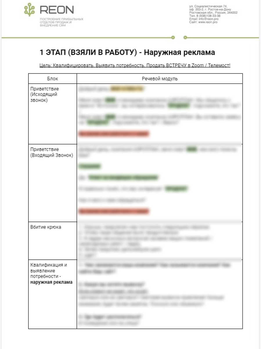 Построение отдела продаж и настройка Битрикс24 для рекламного агентства |  REON - построение отделов продаж и внедрение CRM | Дзен