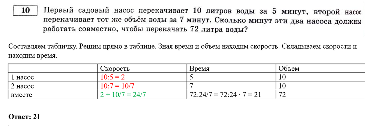 Я сдам огэ по математике 2019 ященко. Сборник огэ по математике. Егэ 2023 базовая математика ященко задания вариант 4. Огэ вариант 35 математика 2024 ященко решение. Огэ математика 2023 варианты ященко.