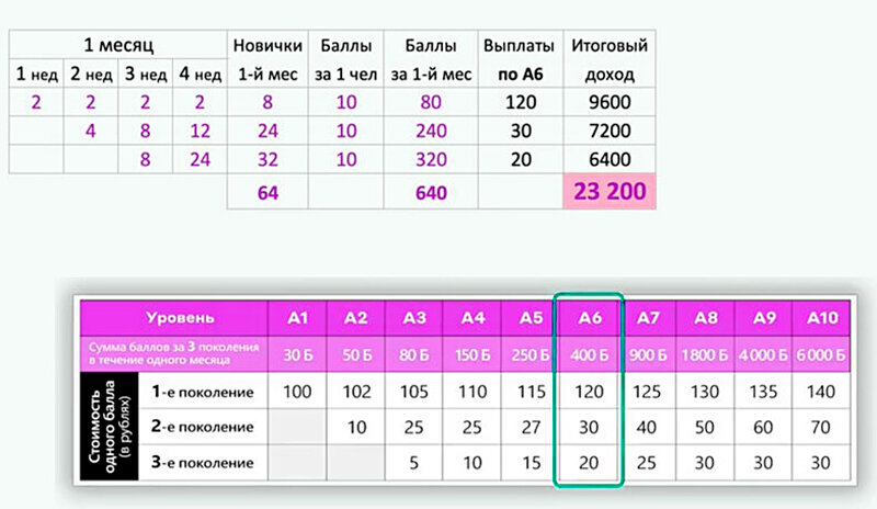 Легальное приложение. Легальное приложение. Легальное приложение. 1хставка мобильная версия. Make extra cash.