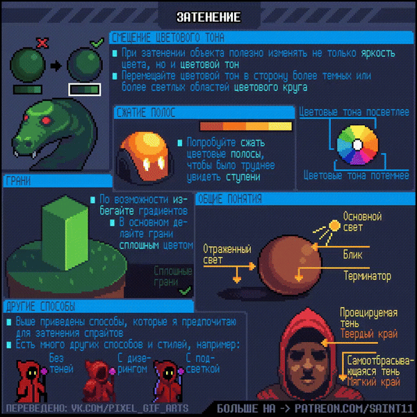 Автор упрощает излишне детальный теневой переход у оранжевого робота до нескольких оттенков. Источник: https://vk.com/@pixel_gif_arts-kak-sozdat-piksel-art-chast-5-sglazhivanie-i-banding