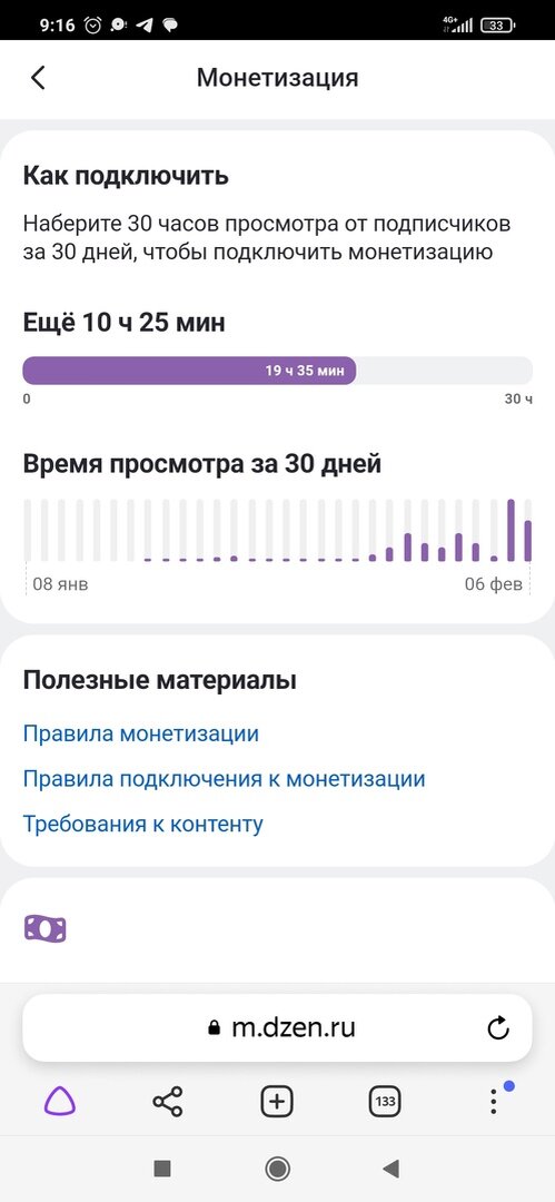 Динамика по просморам до подключения монетизации
