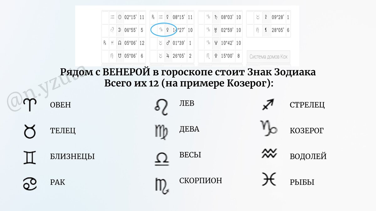 Наталья Рудь: Гороскоп сексуальной совместимости. Радио Шансон – Официальный сайт