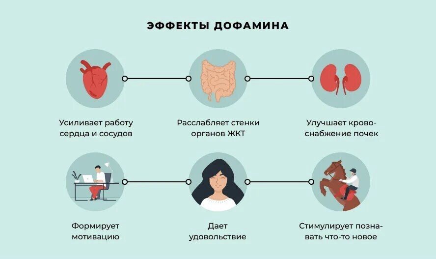 11 трансформаций тела, которые происходят во время секса