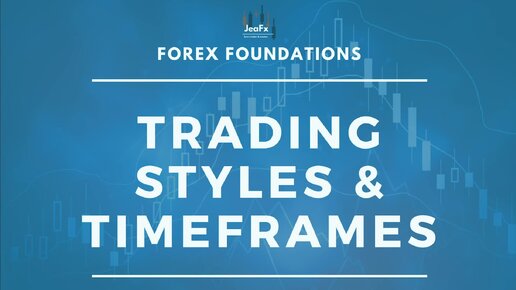 Инвестиции в фондовый рынок. Indusm индикатор уровней. Трейдинг иллюстрация. Фондовый рынок. Etf инвестиции.