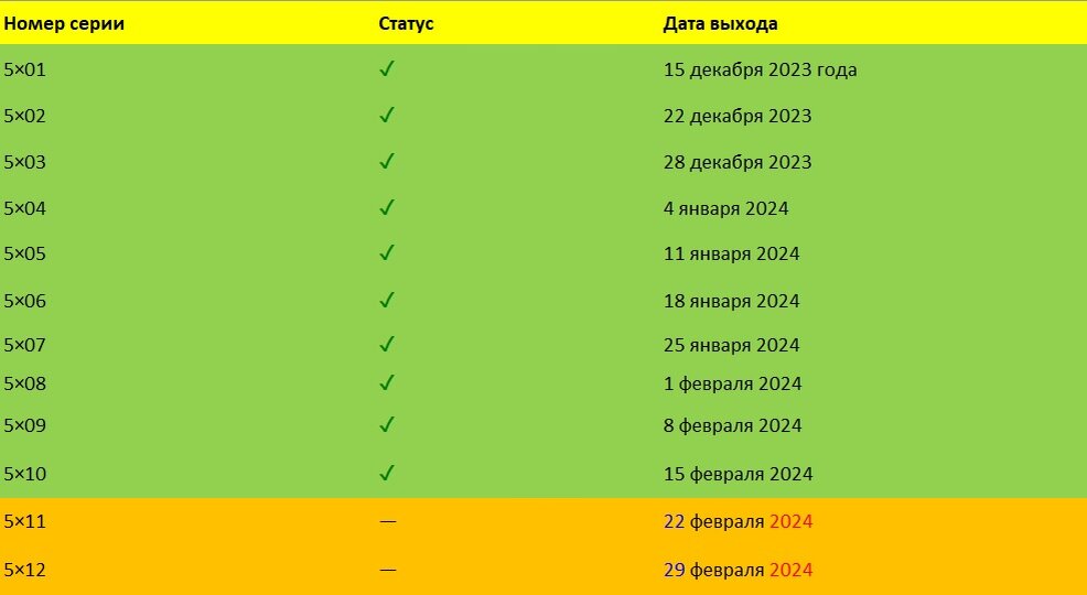 Подростки дата выхода. Подростки дата выхода. Подростки дата выхода. Подростки дата выхода. Подростки дата выхода.