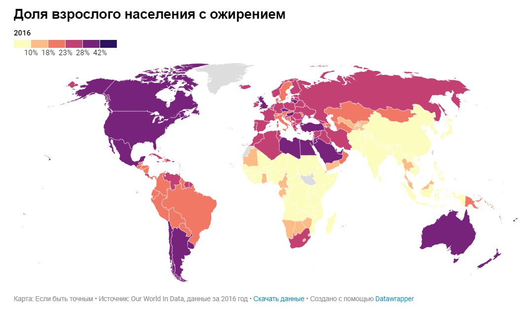 Численность населения кыргызстана на 2021. Население кыргызстана по годам. Числе нность насиления в мир. Рост население земли график по годам. Национальный состав населения россии 2021.