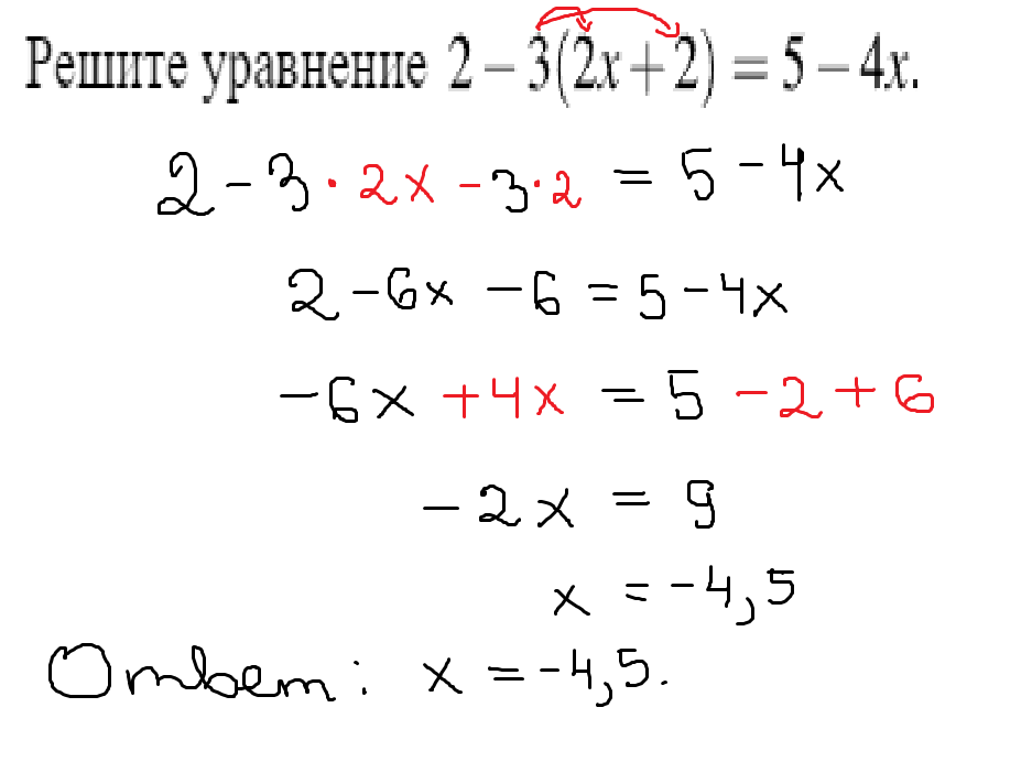 -2