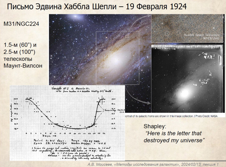 Слайд из моей лекции: https://serv.sao.ru/hq/moisav/lectures_rus.html


