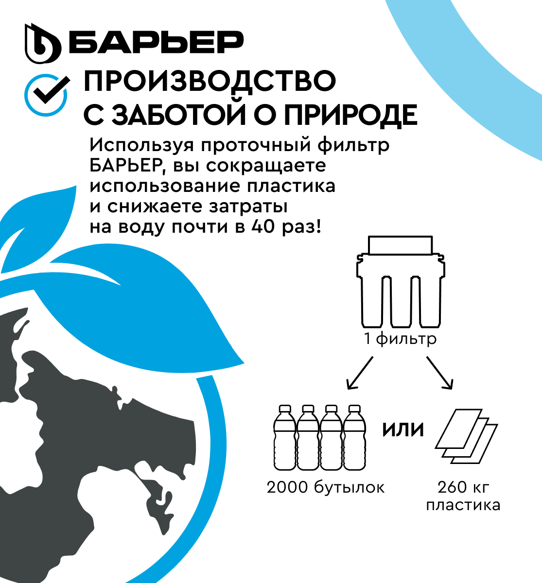 Забота об экологии. Как БАРЬЕР утилизирует и перерабатывает использованные  фильтры и картриджи | Фильтры БАРЬЕР | Дзен