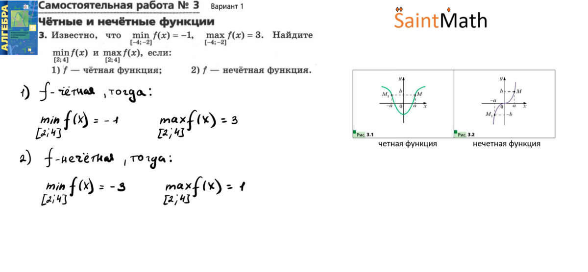 Кр по алгебре 9 класс неравенства. Контрольная работа по алгебре к-2 9 класс по теме квадратичная функция. Проверочная формулы сокращенного умножения 7 класс. Алгебра 9 класс к 5 вариант 1. Кр по алгебре 9 класс геометрическая прогрессия.