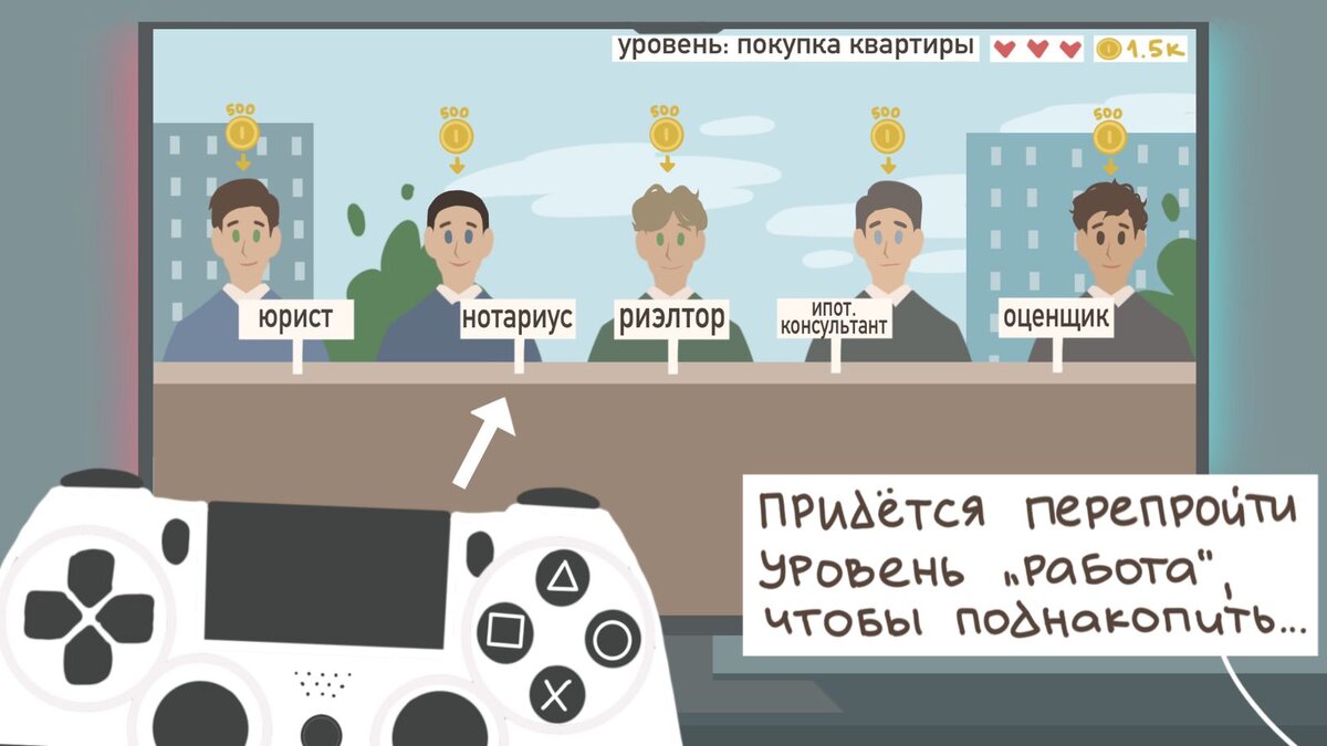Покупка недвижимости — сложный многоступенчатый процесс с множеством нюансов.-3