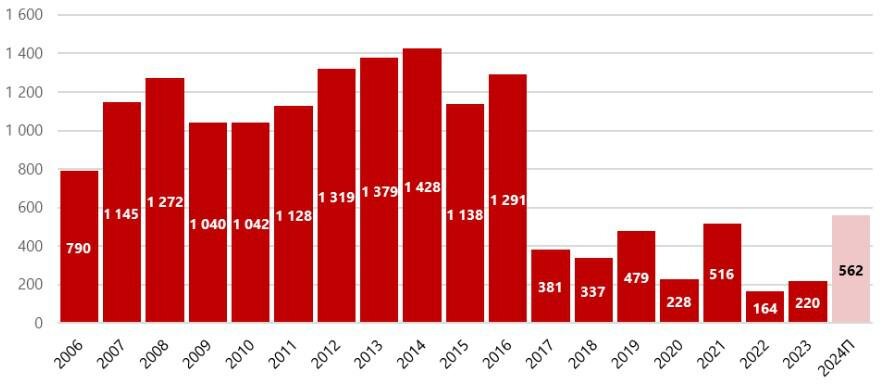 снегоступы kilimanjaro arctic. снегоступы. минимальная площадь снегоступа. снегоступы tramp active xl. снегоступы tramp.