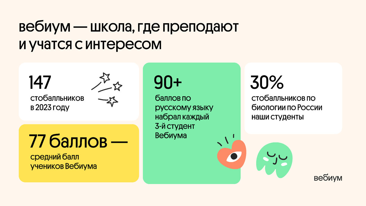 мотивационная готовность к школе презентация. результаты готовность к школе. психологическая подготовка ребенка к школьному обучению. результаты готовность к школе. компоненты подготовки к школе.