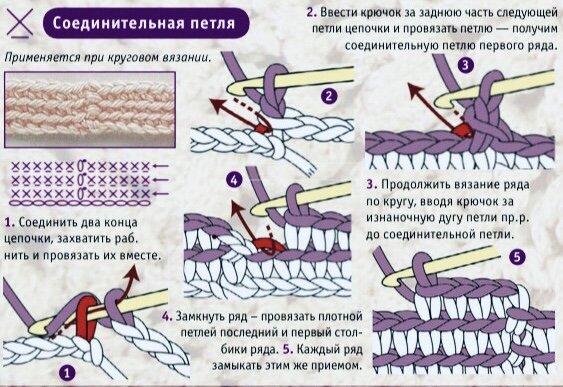 ☑ Как связать вытянутые петли крючком. Узор 