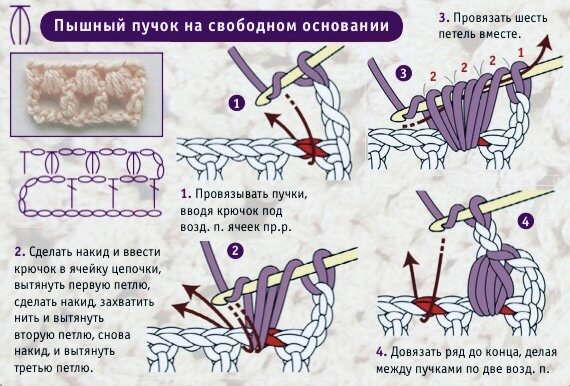 Как связать пышный столбик крючком