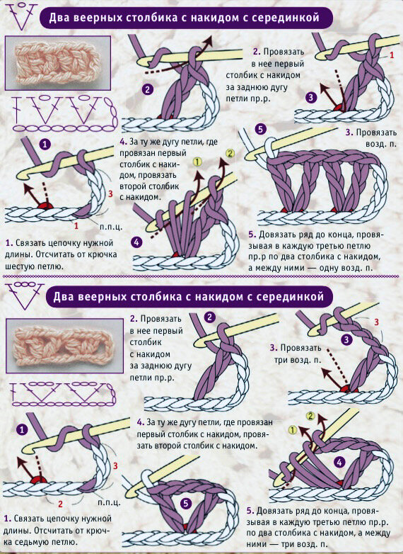 Как вяжется крючком звезда амигуруми