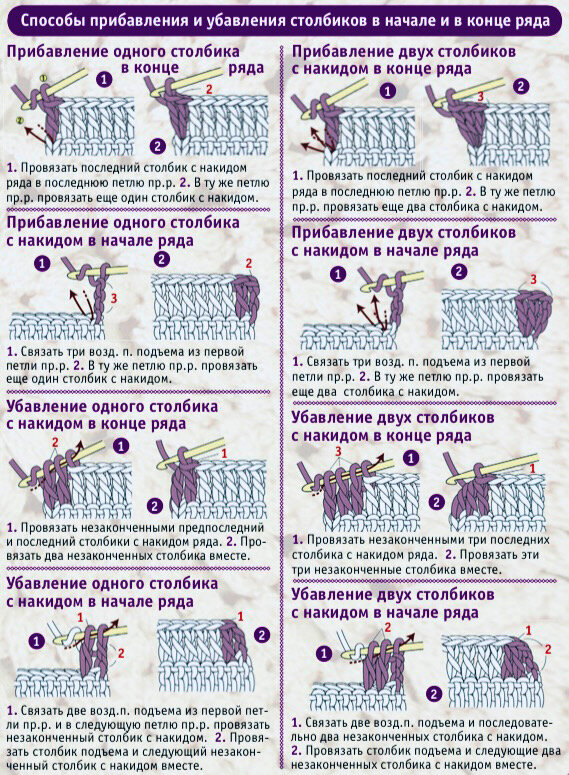 Вязание крючком для начинающих с подробным описанием