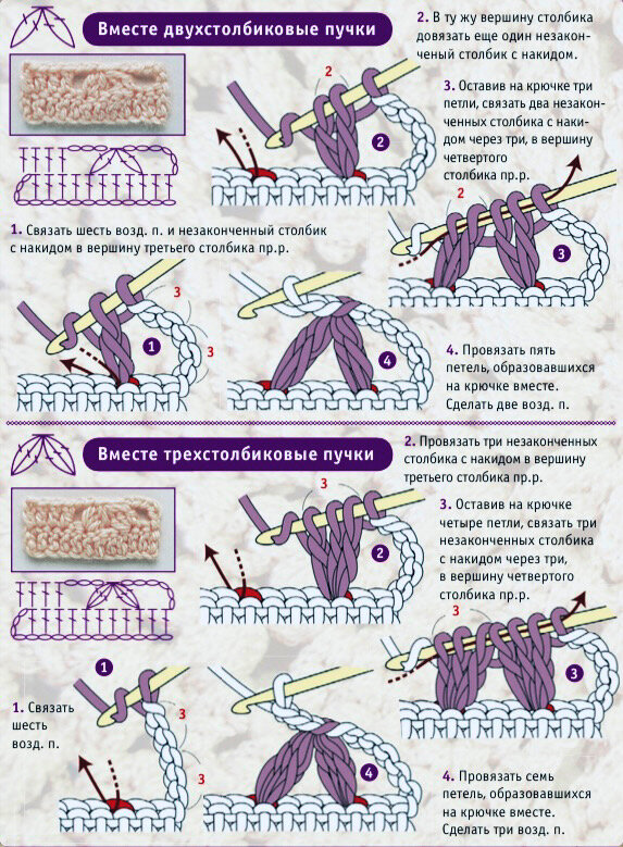 ПЫШНЫЕ СТОЛБИКИ крючком. Два вида. Схема и описание. | Вяжу в своё удовольствие | Дзен
