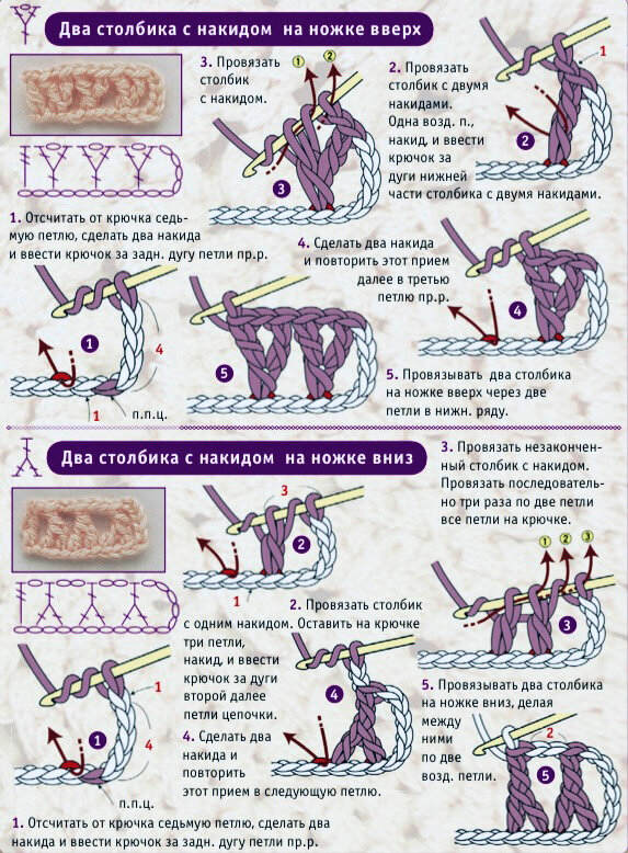 Учимся вязать крючком патентные столбики без накида и с накидом. | VK
