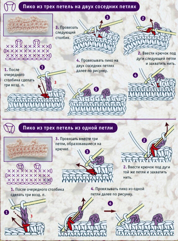 Вязание для начинающих: прибавление и убавление петель