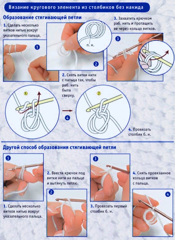 Круг крючком связать просто, если понять логику получения окружности