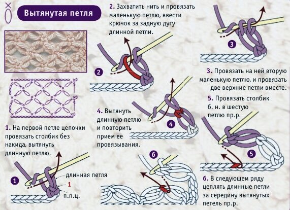 Как связать крючком узор Ариэль