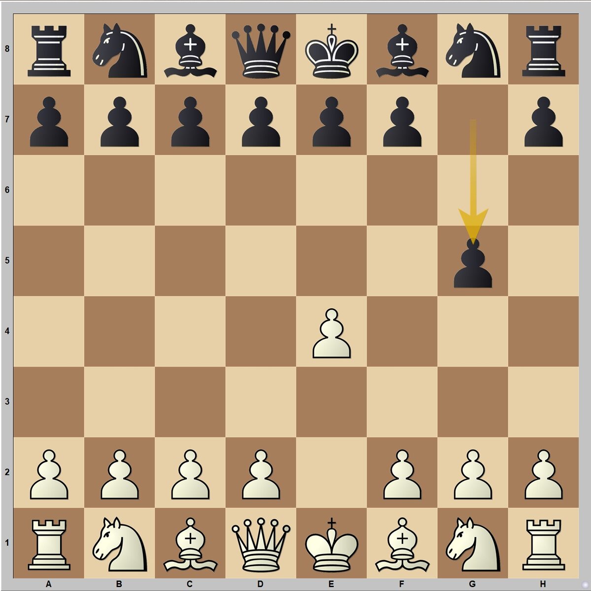 В этом топе рассматриваю все полуоткрытые дебюты, за исключением самых лучших. Самые лучшие будут в другой статье.