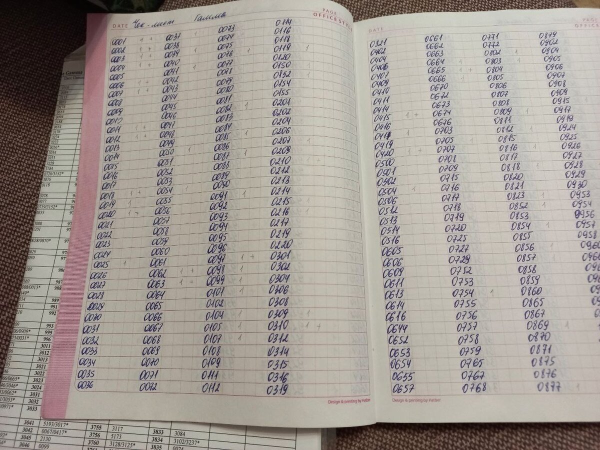 Первый блокнт. Чек-листы (да, от руки)