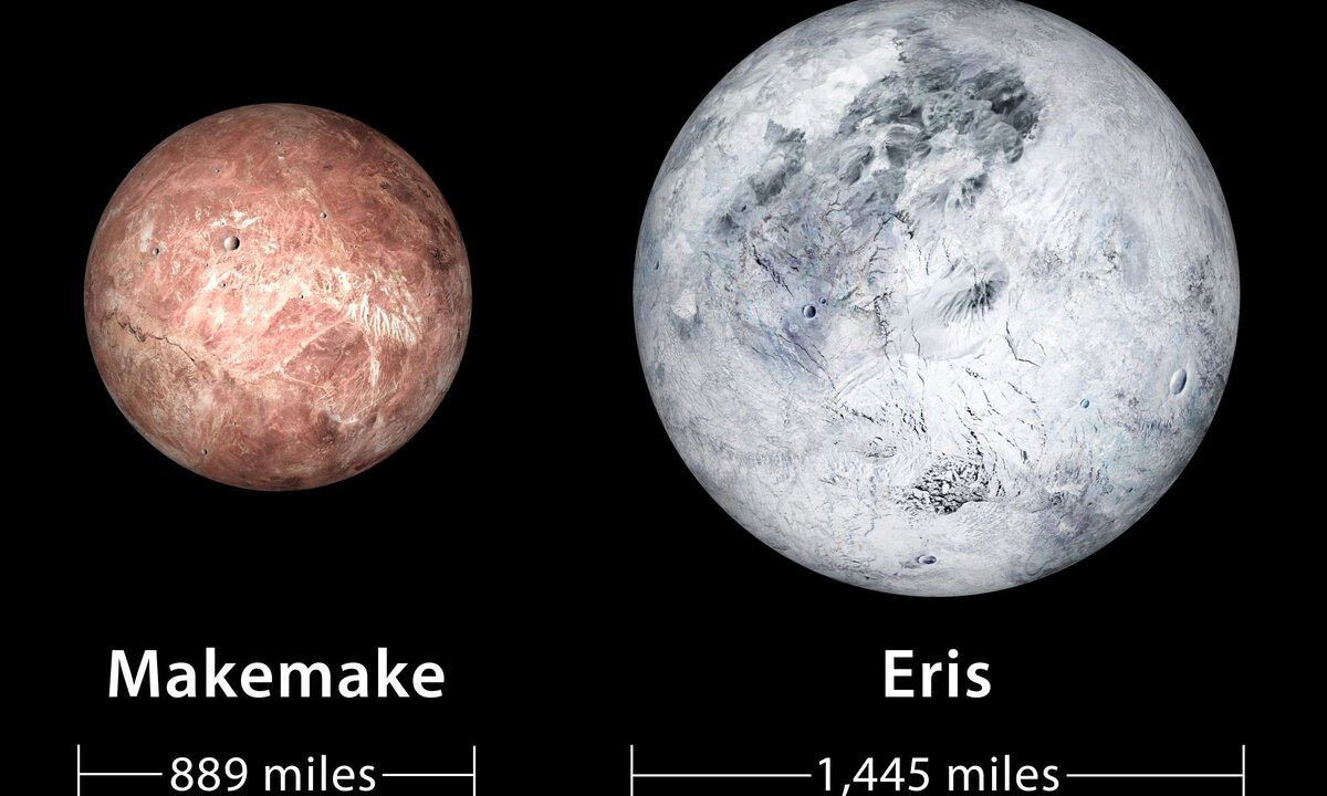 Иллюстрация карликовых планет Эрида и Макемаке. Источник: Southwest Research Institute  📷
