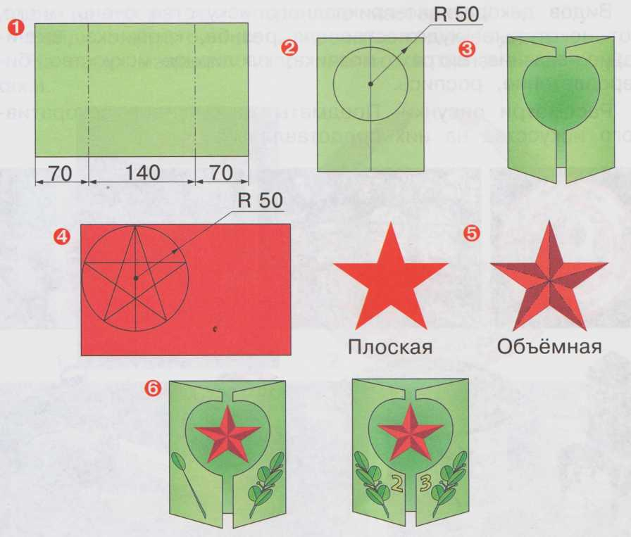 Открытка на 23 февраля своими руками в начальной школе