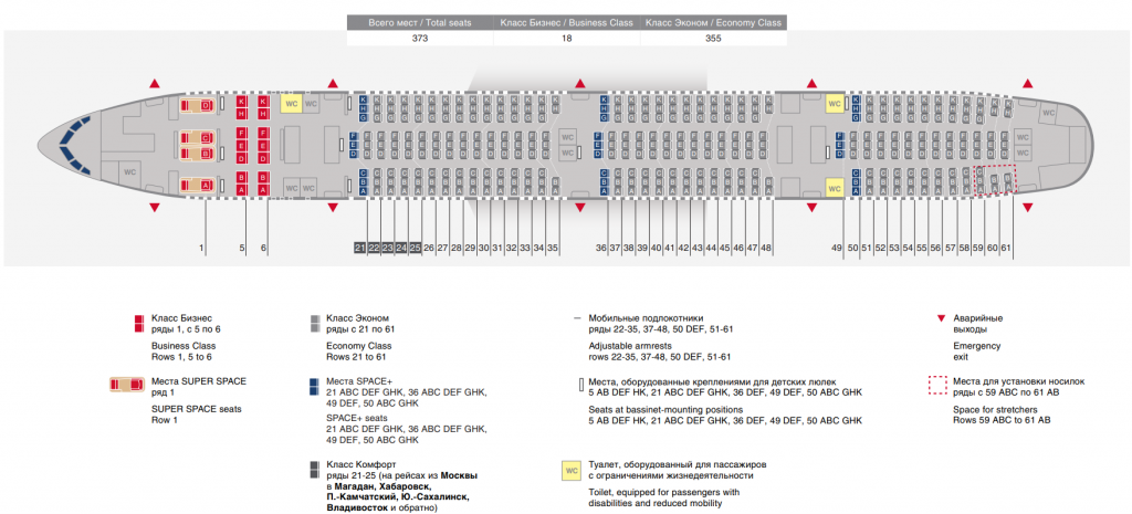 Ведь это безопасность и комфоооооорт  📷
