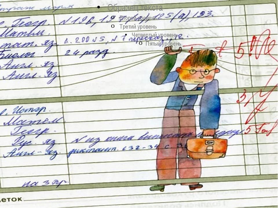 #жалобщики #жалобы #школа